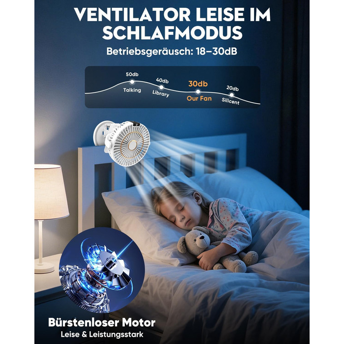 Портативний USB вентилятор COZII Mini з LED-дисплеєм, 5 швидкостей, 720° поворот. Для дому, офісу, дитячого візочка. Білий