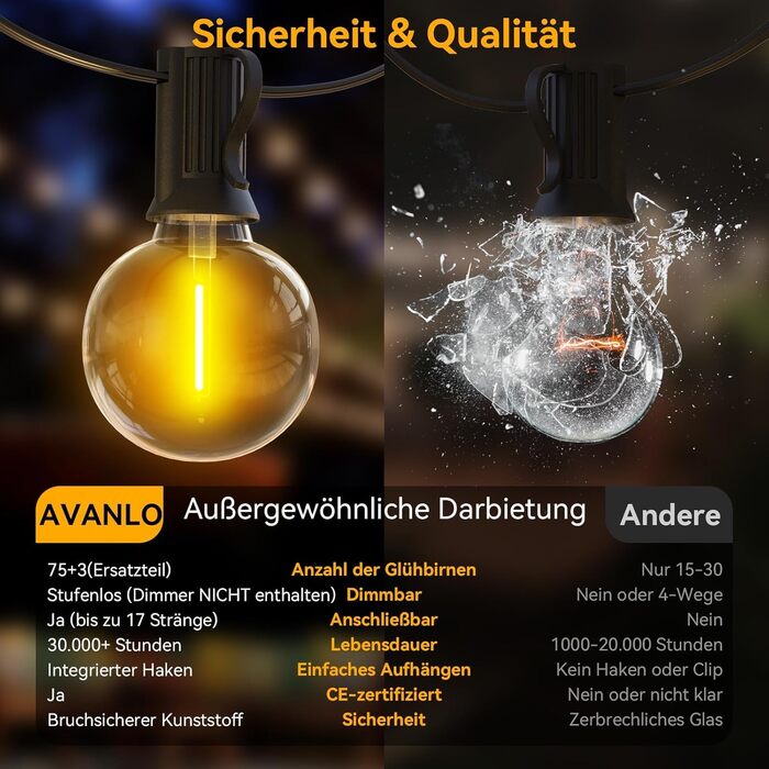 Гірлянда світлодіодна AVANLO для вулиці 30.4м, 100 LED, водонепроникна, G40, для саду, балкону, весіль, вечірок