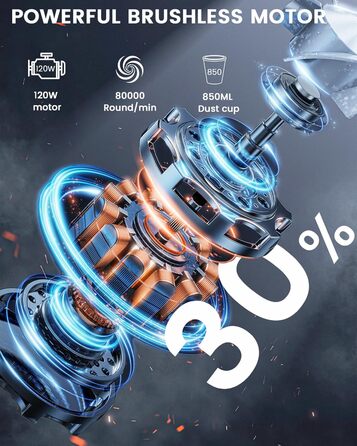 Портативний бездротовий пилосос TANYO 5-в-1, 15000/10000Па, LED, для авто, дому, кухні, тваринної шерсті, вологе/сухе прибирання, біло-оранжевий