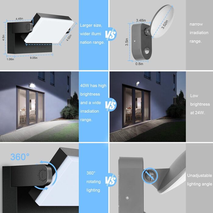 Стіна LED-світильник Kingwen 40W, сучасний водонепроникний світильник для вулиці та дому IP65, поворотна панель 360°, чорний, для гаража та тераси (6000K)
