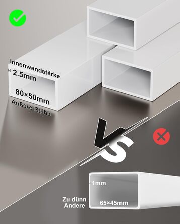 Регульований стіл Homall 200x80 см з USB-портом, електропривод, органайзер для кабелів, пам'ять положень, білий комп'ютерний стіл