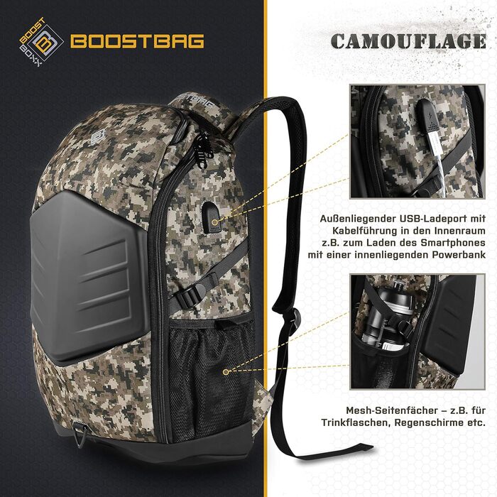 Рюкзак BoostBag Camouflage для ноутбука 17,3'' – міський камуфляж, для школи, університету та роботи, Boostboxx
