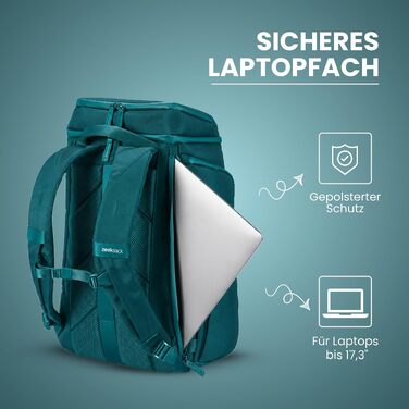 Рюкзак для ручної поклажі Zeeksack The Underseat 15L (Petrol Blue) — компактна сумка під сидіння в літаку, 40L