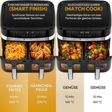Аерофритюрниця LLIVEKIT з двома камерами 2x4,5л (10л), 8 програм, 4D конвекція, функція Sync-Finish, чорна