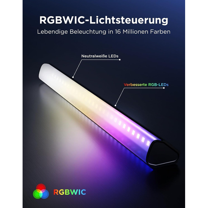 Світлодіодні LED-панелі Govee RGBWIC: інтелектуальна підсвітка для телевізора та ПК