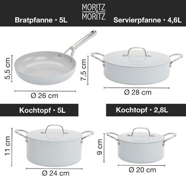 Набір каструль і сковорідок Moritz & Moritz 7 предметів, алюмінієвий, для індукції та всіх плит, з кришками