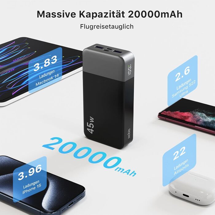 Power Bank NOBIS 20000mAh 45W з C-to-C кабелем, цифровою індикацією, чорний