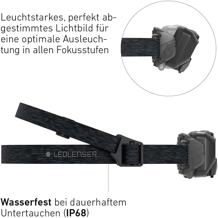 Налобний ліхтар Ledlenser HF6R Core, 800 люмен, акумуляторний, водонепроникний IP68, з червоним світлом, чорний, для туризму та спорту