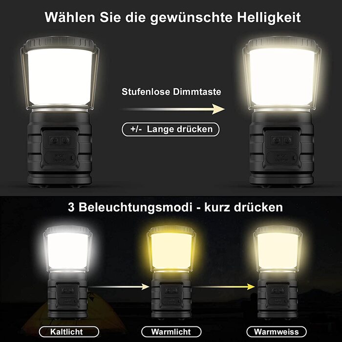 Кемпінговий ліхтар Tavaler 8000 мА·год, LED, USB-C, водонепроникний, з індикатором заряду, павербанк, для туризму, походів, надзвичайних ситуацій