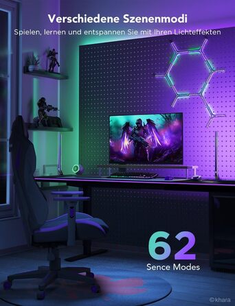 Ігрова світлодіодна світлова панель Govee x EVANGELION з Wi-Fi, розумним контролером, музичними режимами, 62 сценами, сумісна з Alexa та Google Assistant, підсвітка для ігрової кімнати