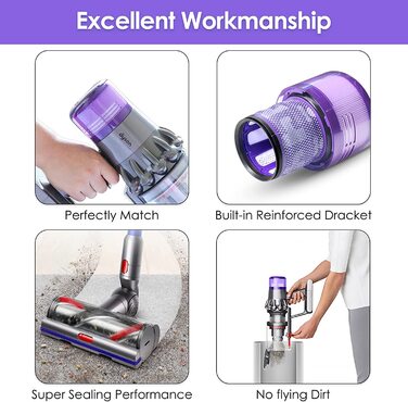 Комплект з 3 фільтрів для пилососа Dyson V11/V15/SV14/SV22, змінні фільтри 970013-02, миючі, багаторазові