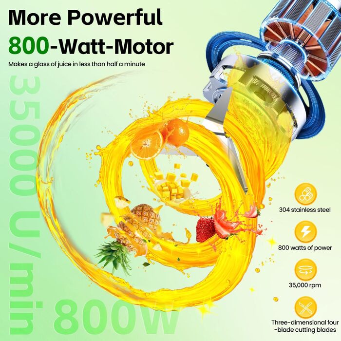 Блендер-міксер 3-в-1 електричний 800W з пляшками 600 мл та чашею для подрібнення 300 мл для смузі, льоду, фруктів, овочів, горіхів