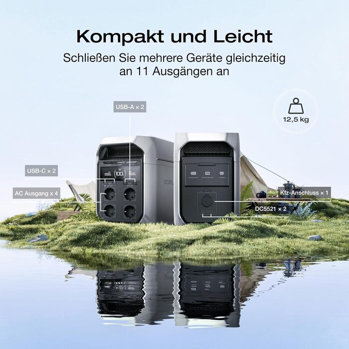 Портативна електростанція EcoFlow DELTA 3 Plus 1024 Вт-год, LiFePO4 акумулятор, 1800 Вт (пік 3600 Вт), швидка зарядка за 56 хв, сонячний генератор для кемпінгу та резервного живлення