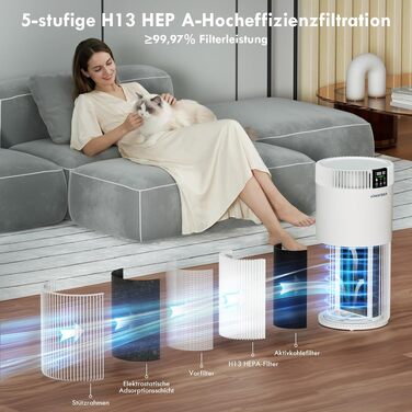 Розумний очищувач повітря з WiFi для власників тварин до 78м², HEPA H13 фільтр, CADR 345м³/год, іонізатор від шерсті, алергенів та запахів
