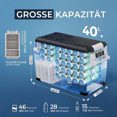 Автомобільний холодильник EUHOMY 40л компресорний (-20℃~20℃) з Wi-Fi, режимами ECO/MAX, захистом батареї 12/24V/220V, тихий (до 45дБ)