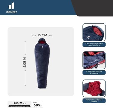 Спальний мішок Deuter Dreamlite з синтетичним наповнювачем