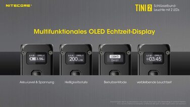 Ліхтар-брелок Nitecore TINI 2, 500 люмен, акумуляторний, чорний