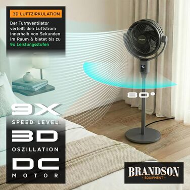 Вентилятор підлоговий Brandson ECO Line 3D з пультом, дисплеєм, 9 швидкостей, чорний