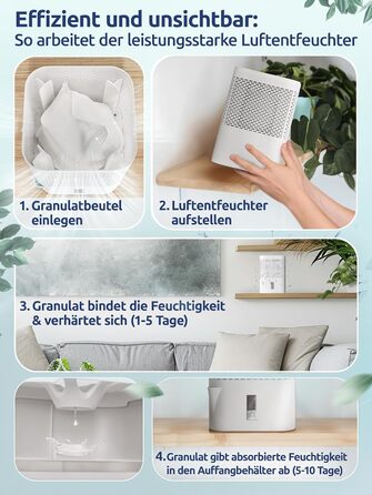 Осушувач повітря BonAura AirOne без електрики, 680 г, до 23 м², 360° вентиляція, захист від плісняви та запахів, білий, для квартири