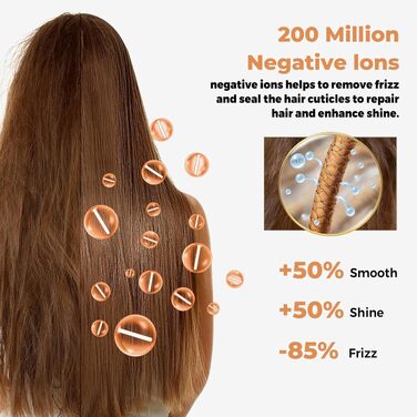 Набір для укладки волосся Hairstyler 5-в-1 з автозавиткою та феном, чорний