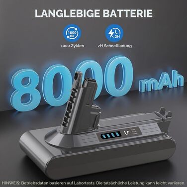 Акумулятор Morpilot V8 8000mAh для пилососів Dyson V10 Absolute Animal Motorhead Exclusive Fluffy, замінна батарея з 3 фільтрами