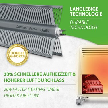 Електричний конвектор Ballu Heat Max 1500 Вт на роликах, настінний, з таймером і тижневим програмуванням