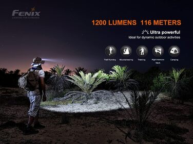 Налобний ліхтар Fenix HM60R з USB-C, перезаряджуваний, з лінзою Френеля для багатодистанційного освітлення