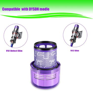 Змінний фільтр COJINLDFEI для пилососа Dyson V12 Detect Slim, сумісний з моделлю V12 Slim, аналог 971517-01, 3 штуки
