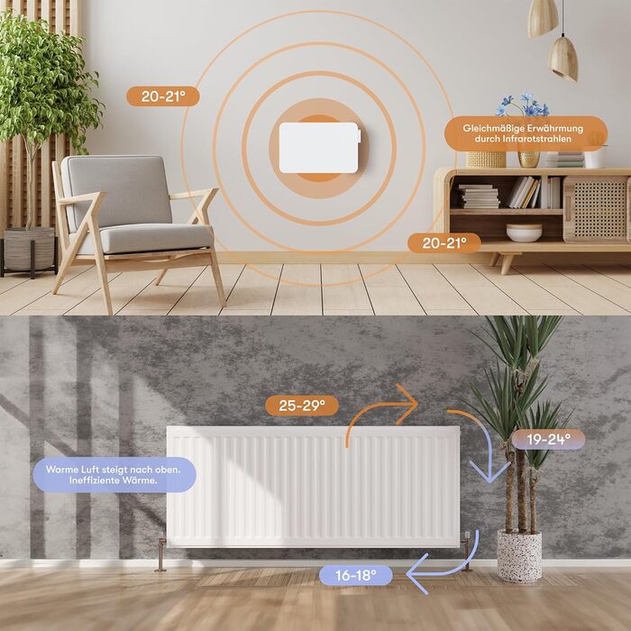 Інфрачервовий обігрівач BR Bringer 450W з Wi-Fi, термостатом та пультом, для дому та офісу (білий)