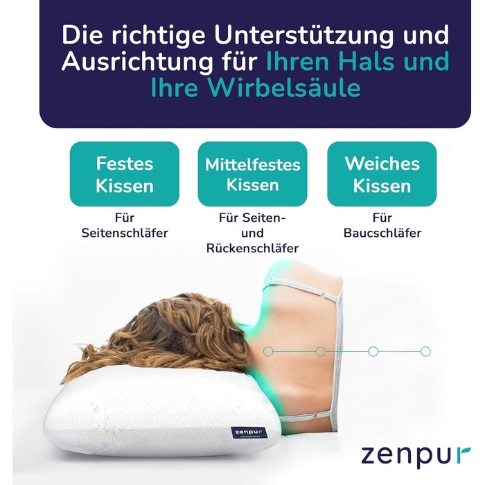 Подушка ортопедична для шиї ZenPur 40x60x13 см (2 шт) з піни Memory Foam - сертифікат Oeko-TEX