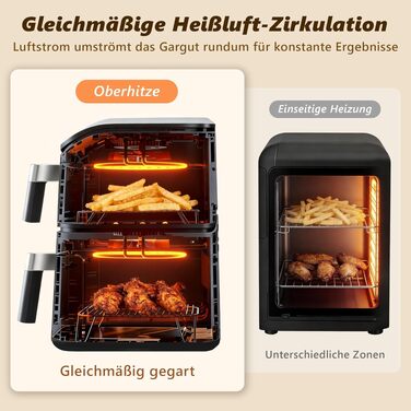 Аерофритюрниця Citybee XXL 10L (5L+5L) з двома камерами та вікном, Dual Zone Airfryer 2200W, сенсорне керування, таймер 24г, чорна
