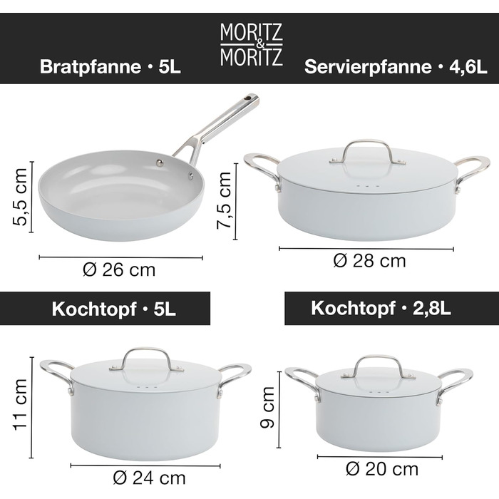 Набір каструль і сковорідок Moritz & Moritz 7 предметів, алюмінієвий, для індукції та всіх плит, з кришками