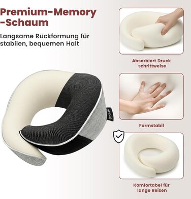 Подорожня подушка для шиї COSYLAND з ефектом пам'яті (Memory Foam) для літака та авто, ергономічна підтримка 360°, регульована, сіра (набір: чохол, маска для сну, беруші)