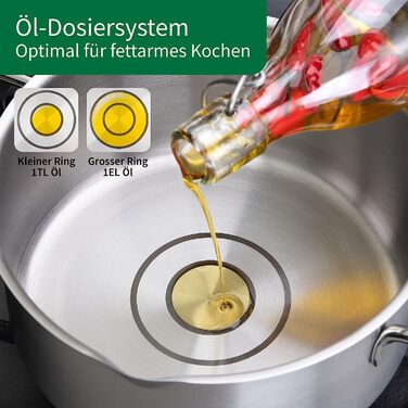 Каструля з нержавіючої сталі Fackelmann Chefkoch München 24 см, 5,5 л, для всіх типів плит (індукція), з функцією зливу, високоякісна