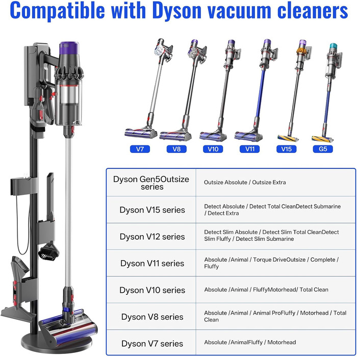 Підставка для пилососа Nukisa, сумісна з Dyson V15, V12, V11, V10, V8, V7 — металевий стійкий тримач для бездротового пилососа та аксесуарів