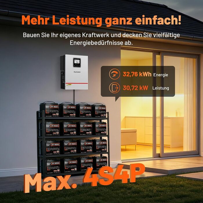 Акумулятор LiFePO4 Humsienk 24V 200Ah 5120Wh — Потужний сонячний акумулятор з BMS 250A, IP65, для RV, сонячних систем та резервного живлення будинку