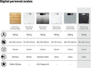Електронна вага Soehnle Style Sense Compact 300 Slate, чорна, до 180 кг, LCD-дисплей, велика платформа, ультратонкий дизайн
