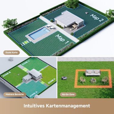 Робот-газонокосар Dreame A1 Pro без дроту, LiDAR 360°, 2000 м², керування через додаток, OmniSense, розумне уникнення перешкод, 66.5x43.7x26.1 см