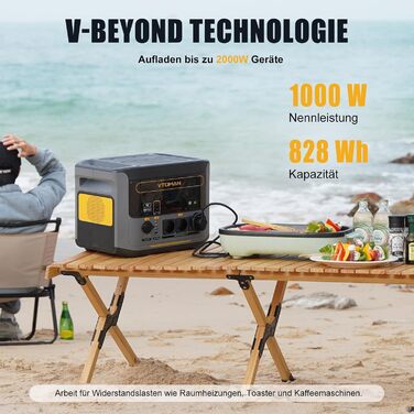 Портативна електростанція VTOMAN, ємність 828 Wh, номінальна потужність 1000 W, пікова потужність 2000 W