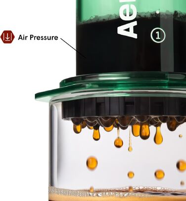 AeroPress Clear: Френч-прес для кави та еспресо, портативний, зелений