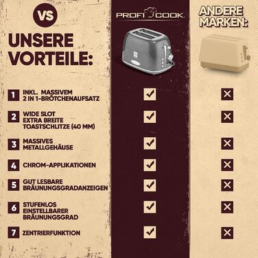 Тостер ProfiCook PC-TA 1193 на 2 тости, нержавіюча сталь, ретро дизайн, підставка для булочок, регульований ступінь підсмажування, антрацит