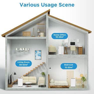 Мобільний кондиціонер Midea Silent Cool 26 Pro WF 9000 BTU, 2,6 кВт, для приміщень до 33 м², охолодження, вентиляція, осушення, з Wi-Fi, керування через додаток, Alexa, Google Home, IFTTT, з відвідним шлангом