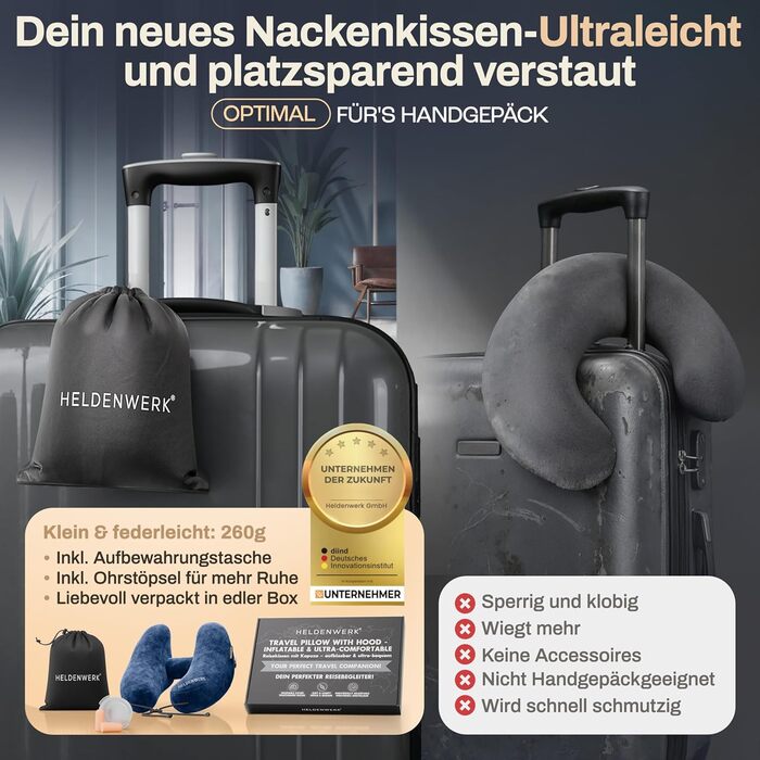 Надувна дорожня подушка для шиї HELDENWERK® для літака та авто, з регулюванням тиску та знімним капюшоном, темно-синя (Navy Blue, L)