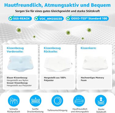 Подушка ортопедична з піни Memory Foam BRO для сну на боці, спині та животі, 60x40x13 см з 2 наволочками