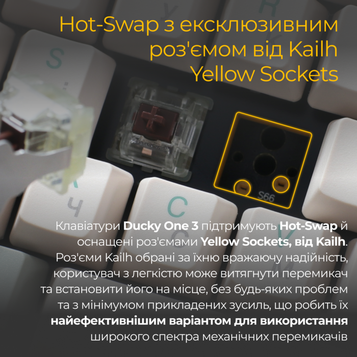 Механічна клавіатура Ducky One 3 TKL Cherry MX Red Matcha Cream UA