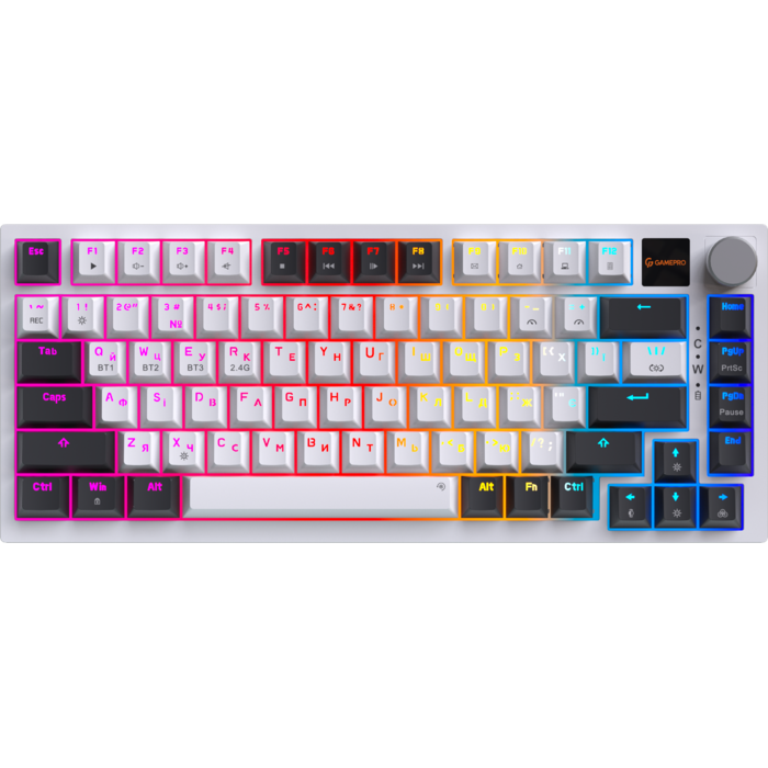 Бездротова механічна клавіатура GamePro MK160D Pro QLAB Sakura Switch White