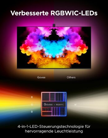 Розумна підсвітка для телевізора Govee TV Backlight 3 Lite з Fish-Eye корекцією, для ТВ 55-65 дюймів (1.8м)