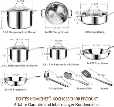 Набір посуду HOMICHEF 14 предметів з нержавіючої сталі 3-шаровий, індукційний, високоякісний