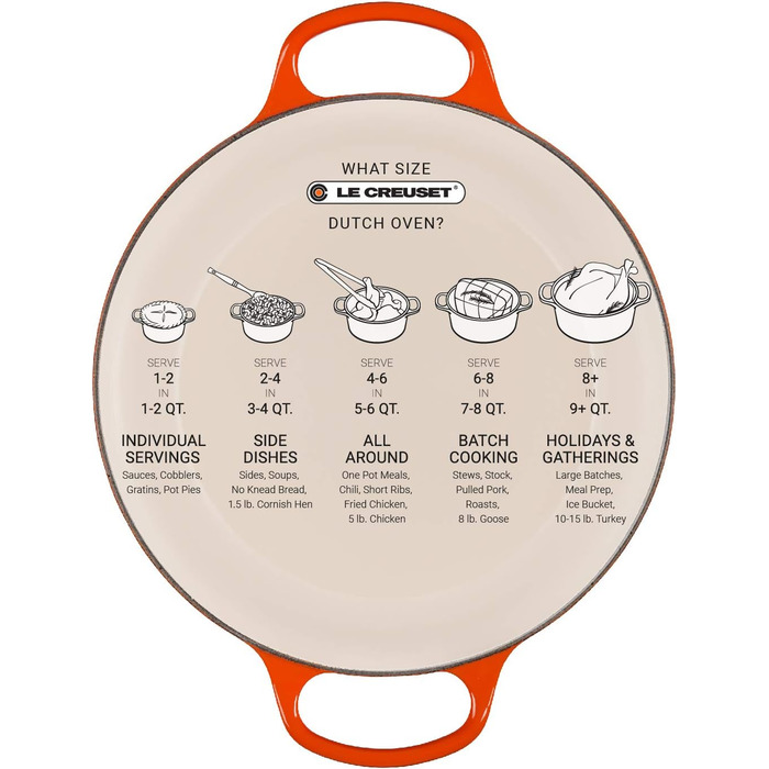 Чавунна каструля-брятер Le Creuset Signature з кришкою, кругла, 26 см, 5,3 л, для всіх плит та індукції, колір Flint