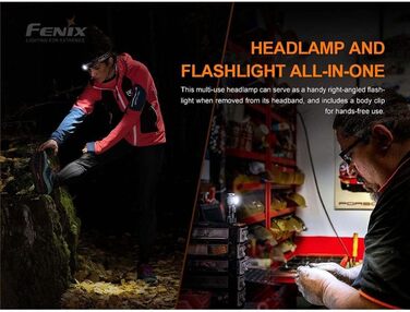 Fenix HM50R V2.0 Універсальний налобний ліхтар для роботи та туризму, чорний, 700 люмен